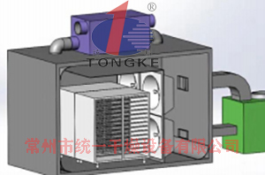 高效高溫遠紅外滅菌烘箱